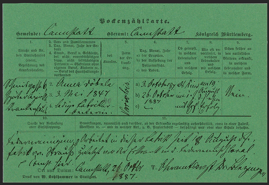 Pockenzählkarte aus Cannstatt, 1887. Vorlage: Landesarchiv BW, StAL E 162 I Bü 2078. Zum Vergrößern bitte klicken.