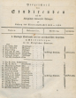 Verzeichnis der Studierenden der Universität Tübingen, WS 1823/24