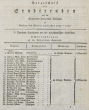 Verzeichnis der Studierenden der Universität Tübingen, WS 1828/29