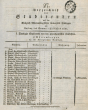 Verzeichnis der Studierenden der Universität Tübingen, SS 1831